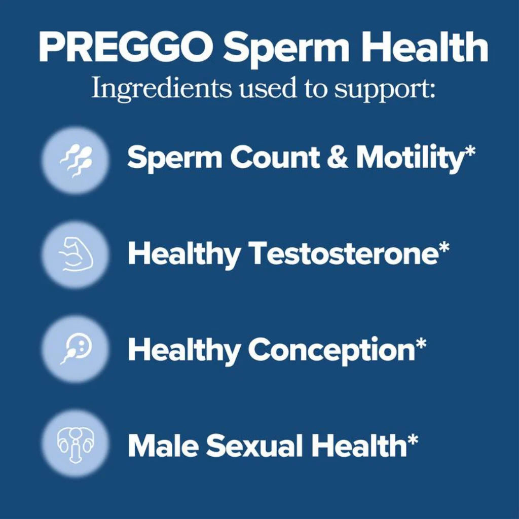 VitalForge MD™ Men's Fertility Capsules