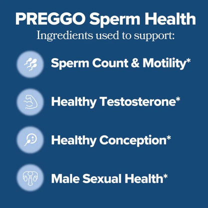 VitalForge MD™ Men's Fertility Capsules