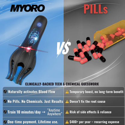 MyRo™ Wave Therapy Pro