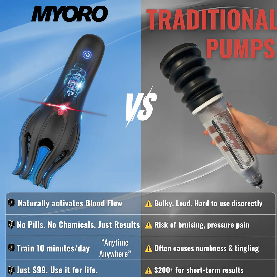 MyRo™ Wave Therapy Pro