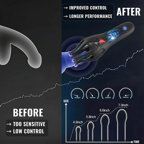 MyRo™ Wave Therapy Pro
